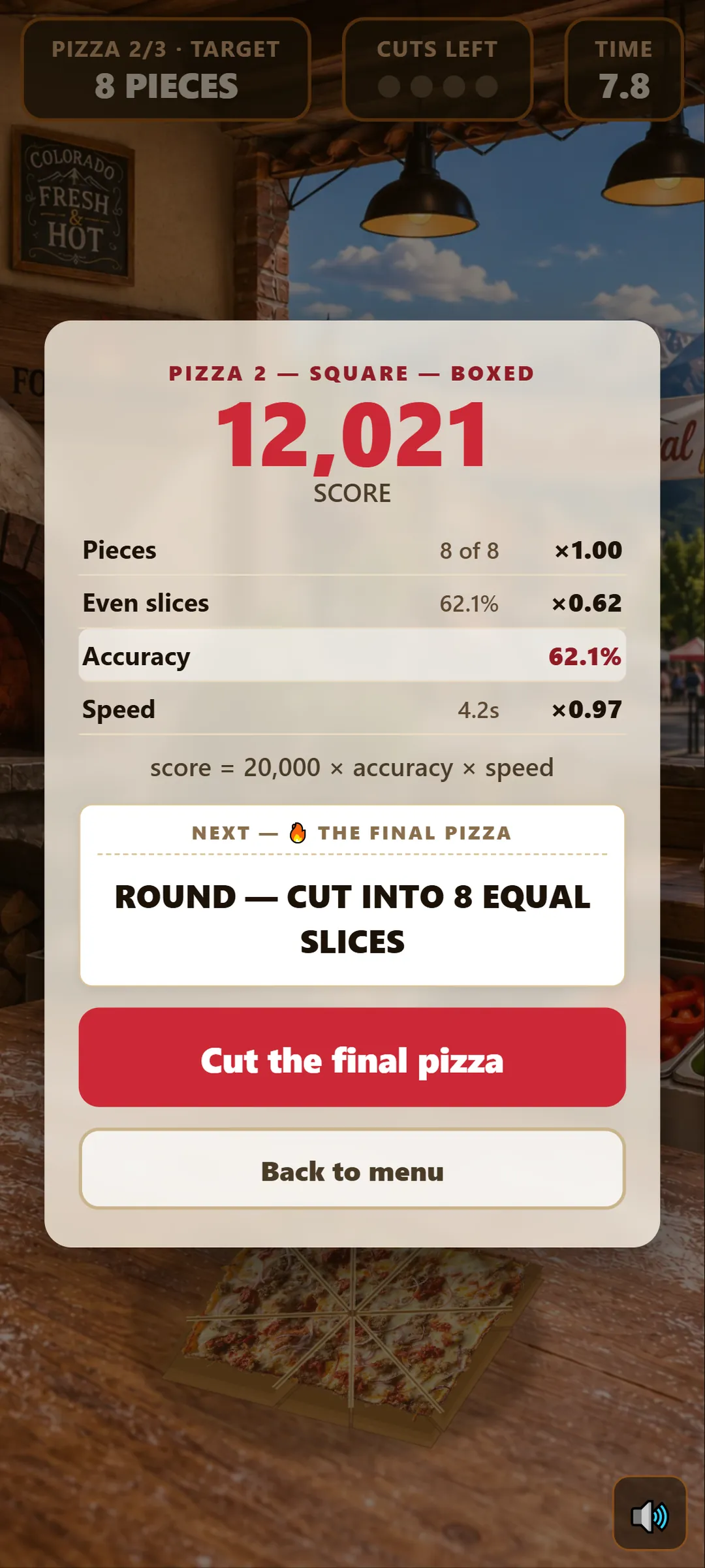 Score breakdown for a square pizza