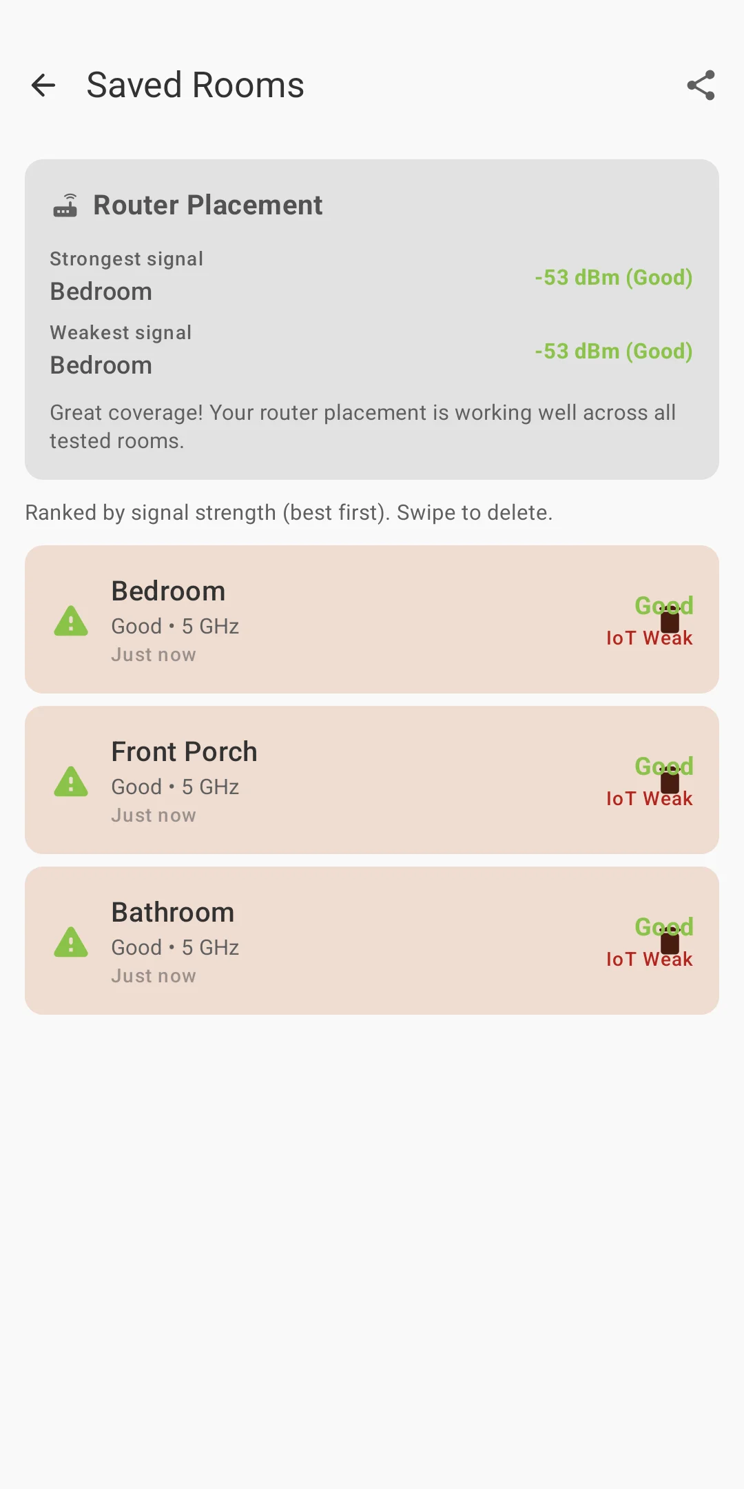 WiFi Analyze — room-by-room coverage map