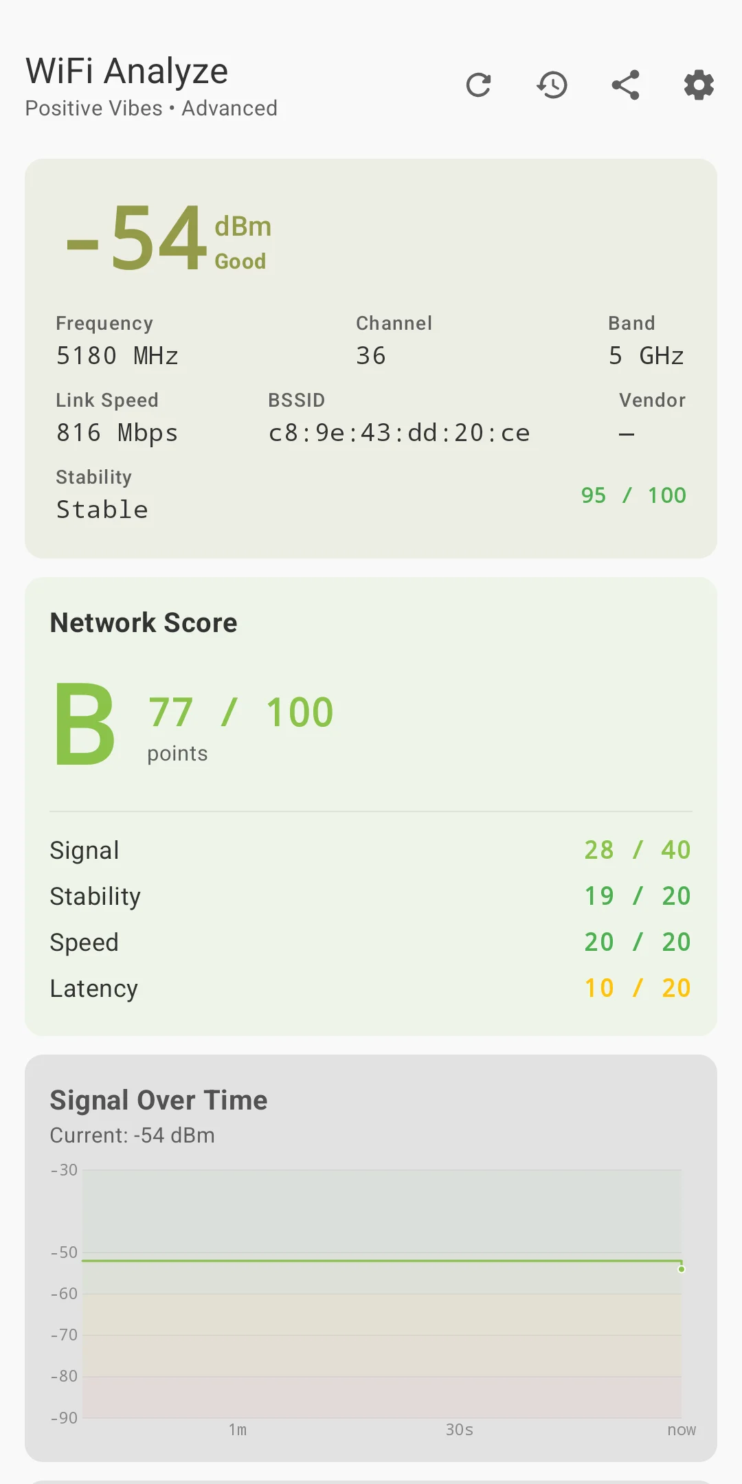 WiFi Analyze — advanced diagnostics dashboard